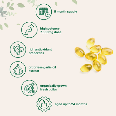 Restored™ Aged Garlic Softgels