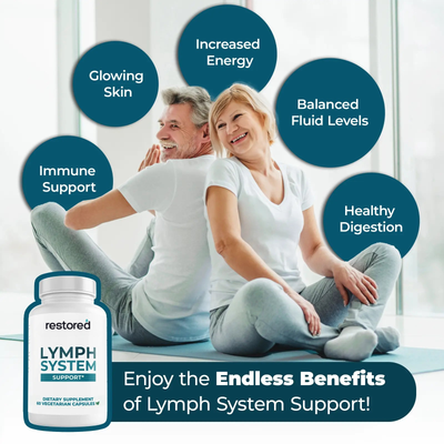 Restored™ Lymph System Support