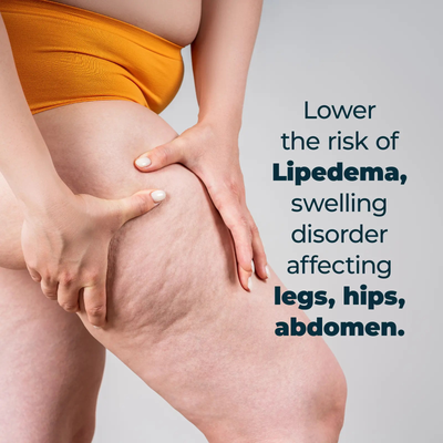 Restored™ Lymph System Support