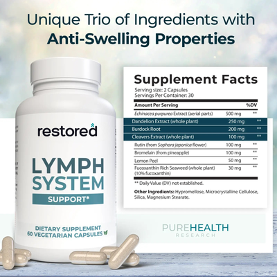 Restored™ Lymph System Support