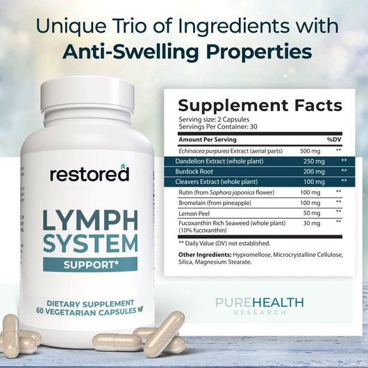Restored™ Lymph System Support